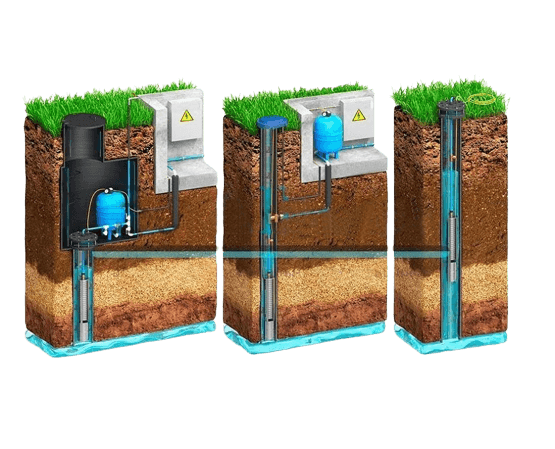 Обустройство скважин на воду под ключ